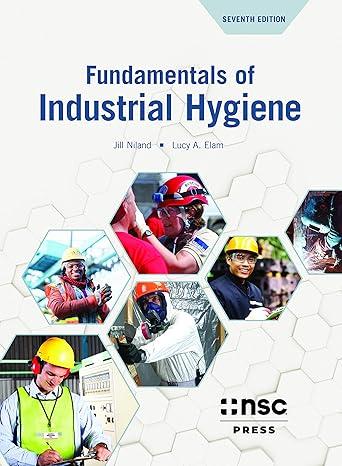 Fund Of Industrial Hygiene