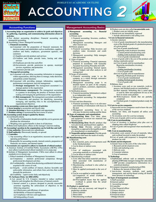 Quick Study Guides - Fanshawe College Retail Services